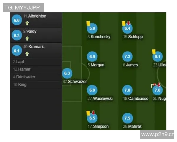 英超球队最新伤停情况汇总