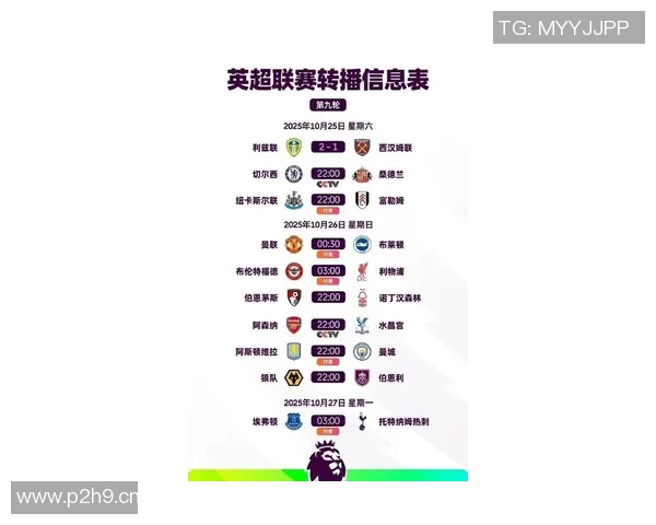 英超球队假期安排：球员休赛期与训练计划分析